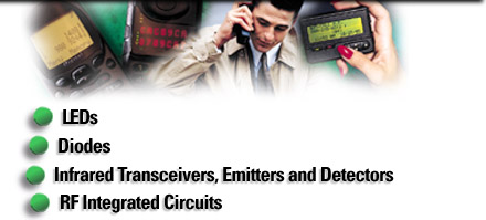 Cellular/PCS Handsets Image Map - same links immediately below