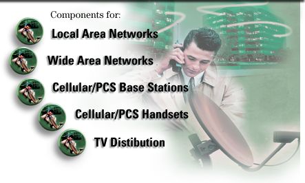 Components of Communication Image Map - same links immediately below