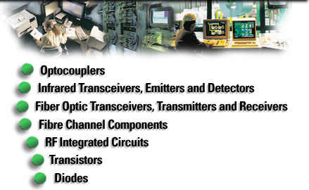 LAN Image Map - same links immediately below