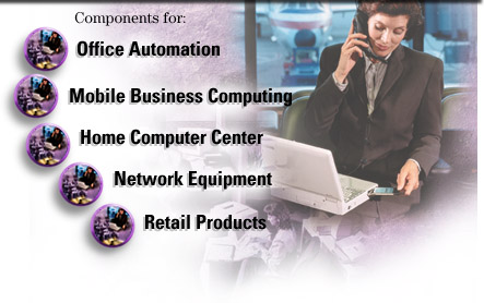 Components of Computing Image Map - same links immediately below