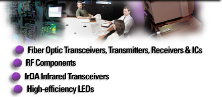 Network Equipment Image Map - same links immediately below