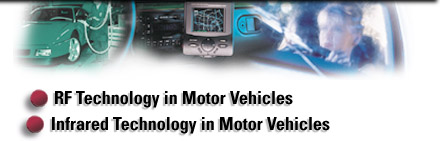 Vehicle Communications Image Map - same links immediately below