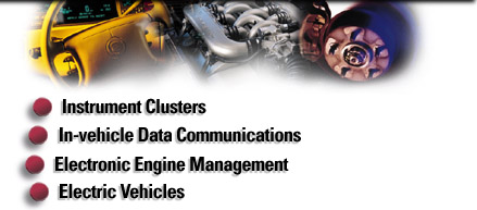 Vehicle Instrumentation Image Map - same links immediately below